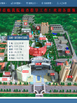 西安腫瘤醫(yī)院